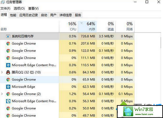 win10ϵͳchromeռ200MڴŻ   