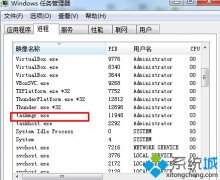 ôtaskmgr.exeʲôwin7ϵͳܹܲرtaskmgr.exe